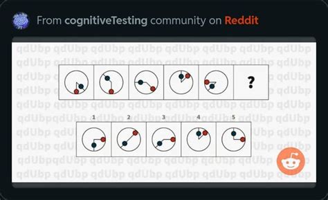 Tyson's IQ : r/cognitiveTesting .